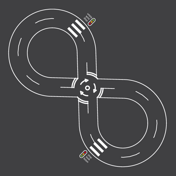 Roadway Figure of Eight