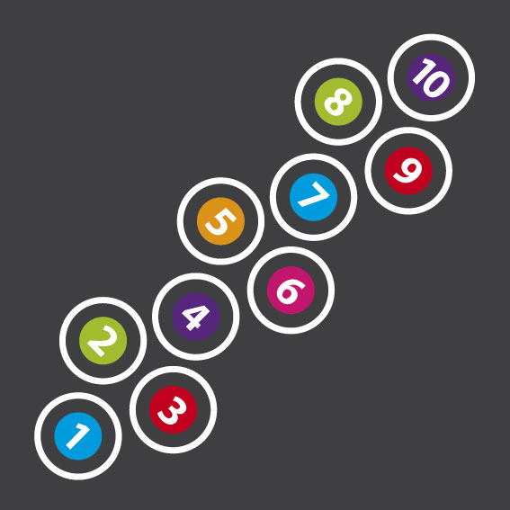 Circle Hopscotch  3.5m x 1m