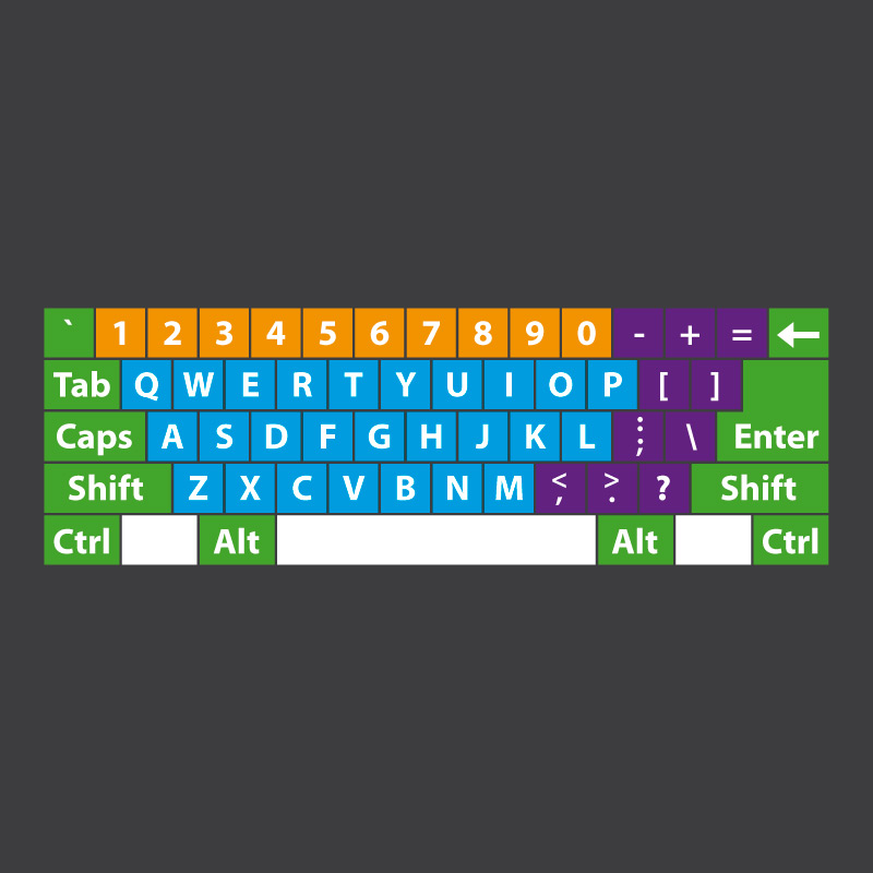 QWERTY Keyboard 4.5m x 1.5m