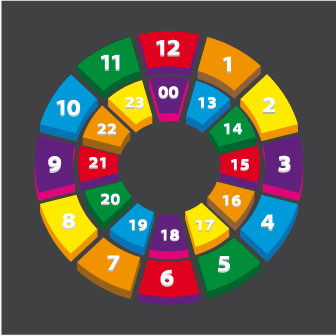 NEW 3D Target Clock 3m