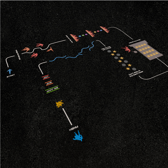 Superhero Trail  12m x 10m