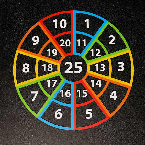 Target 1-25 Outline 3m Diameter