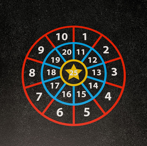 Number Target 2.5m Diameter