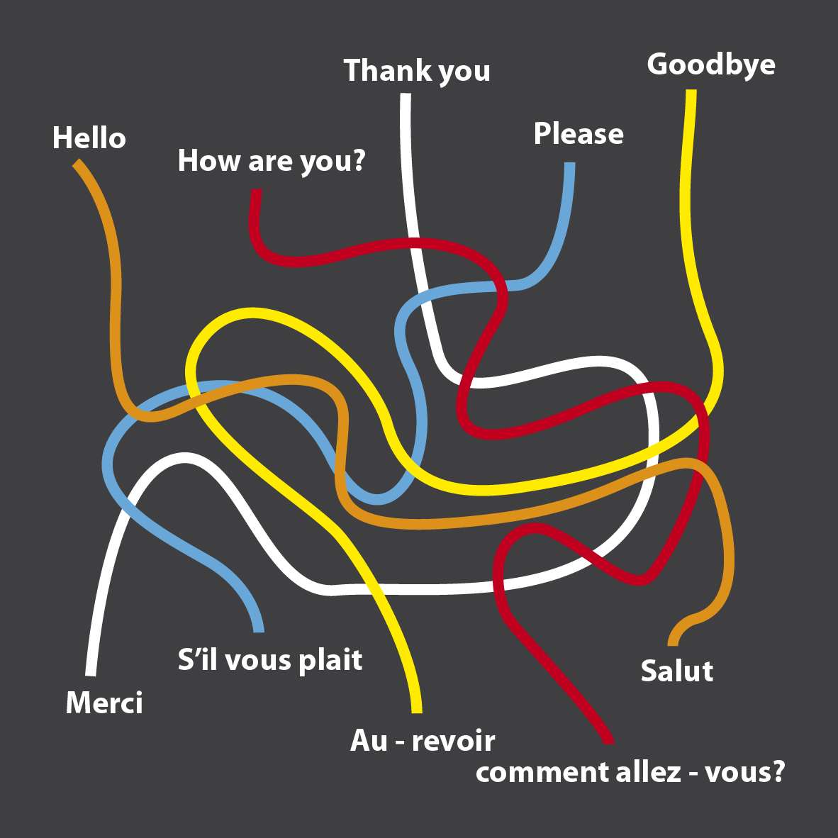 French Maze 3.2m x 2.9m